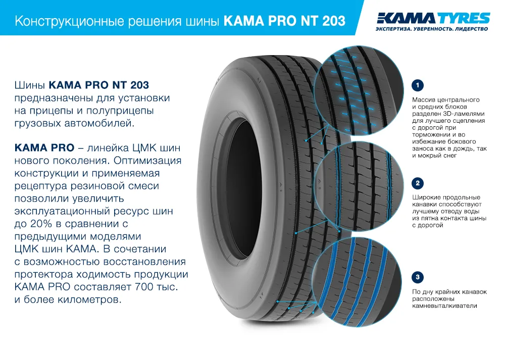 ЦМК шины KAMA PRO NT 203  в Кандалакше